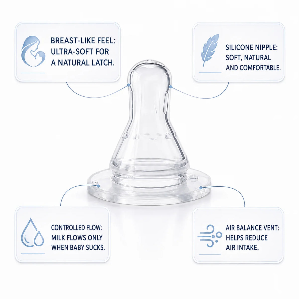Hands-Free Baby Bottle