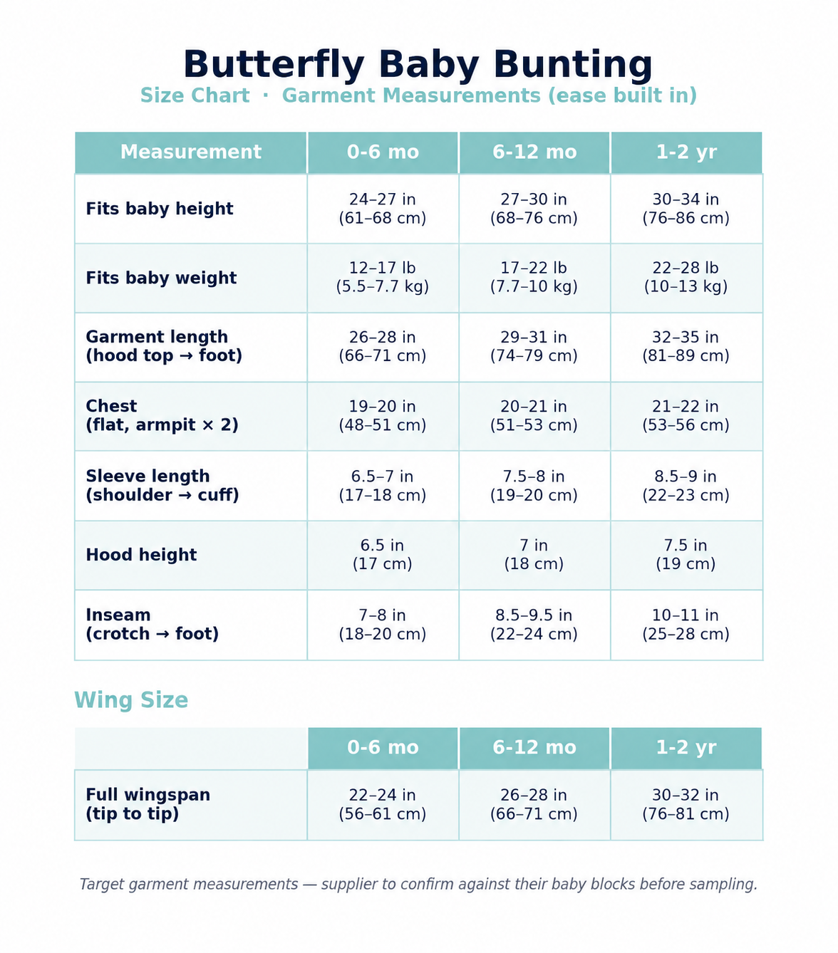 baby butterfly