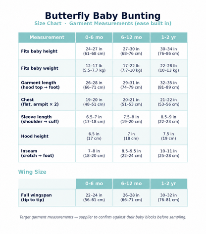 baby butterfly